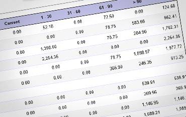 Largest Fontana Invoice Factoring Companies Oilfield Services Factoring